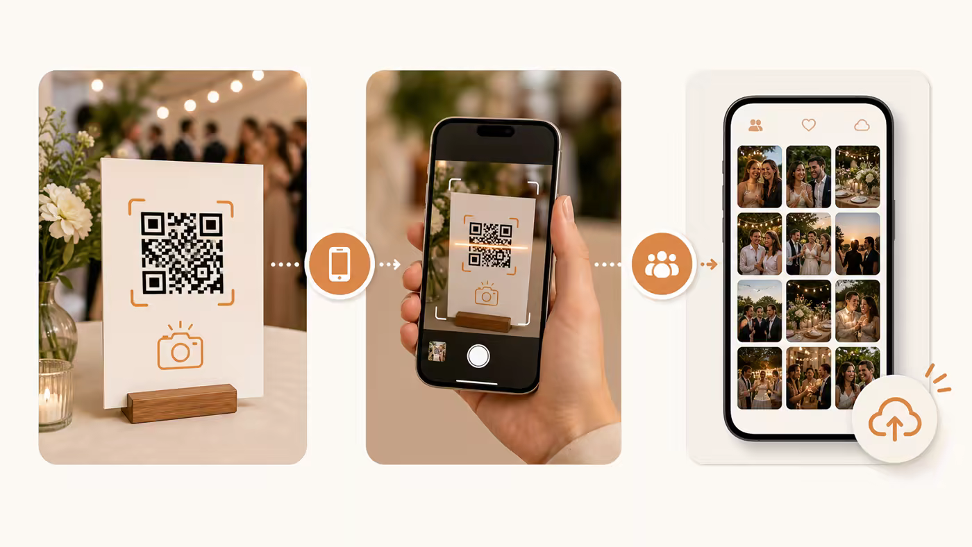 Invitados de boda escaneando un QR para subir fotos a una galería privada